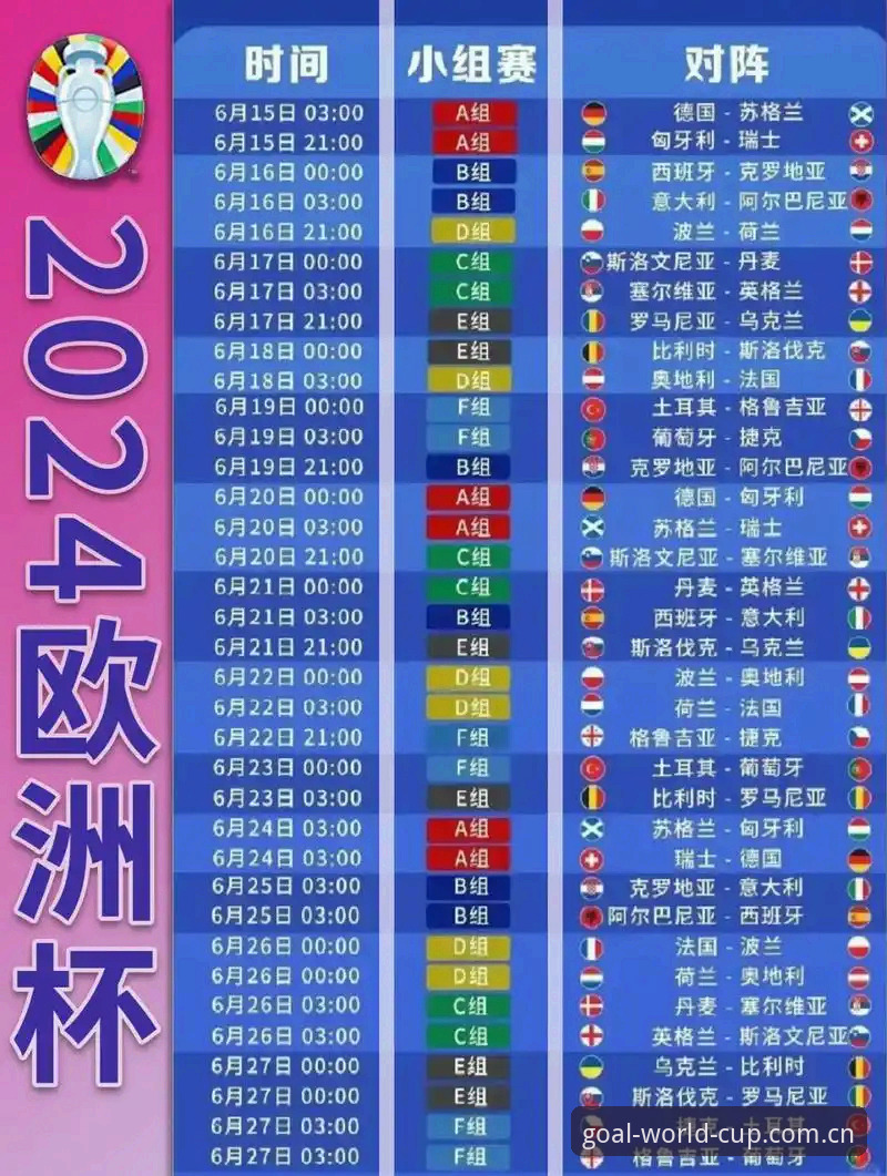 世界杯投注规则完整指南：从新手到精通的实用解析