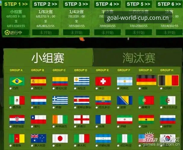 2025年世界杯竞猜网站使用技巧最新动态：从菜鸟到老手的实战指南