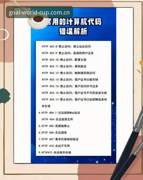世界杯投注常见问题必备：资深用户马超的实战经验与避坑指南