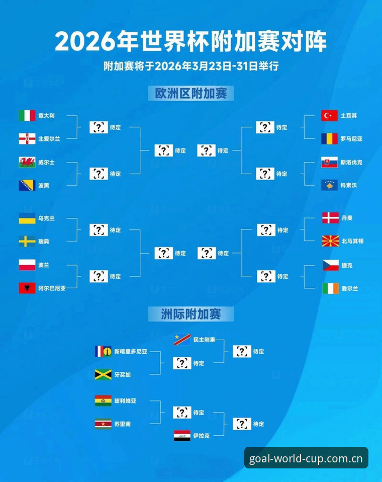 世界杯体育平台实用指南：国际赛事买球入口的必备知识与操作技巧